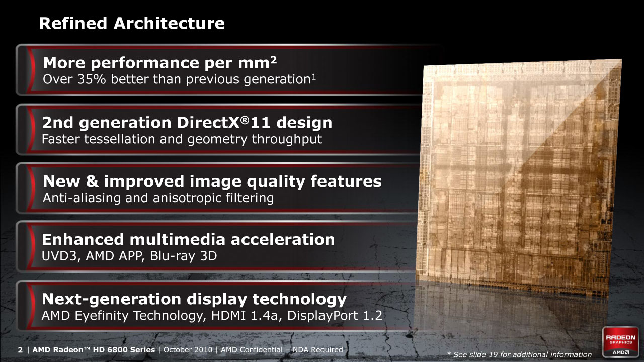 6870 Architecture