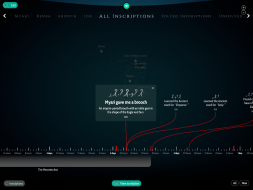 Inscriptions/timeline at 4:3 (1600x1200) Uploaded by: Rose