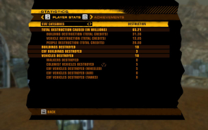 16:10 Statistics screen Uploaded by: skipclarke