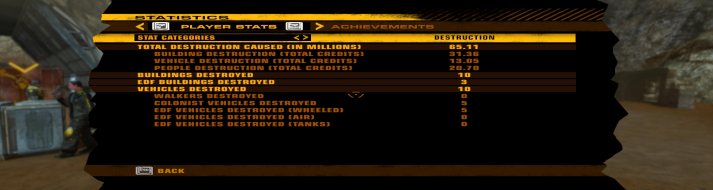 Surround Statistics screen Uploaded by: skipclarke