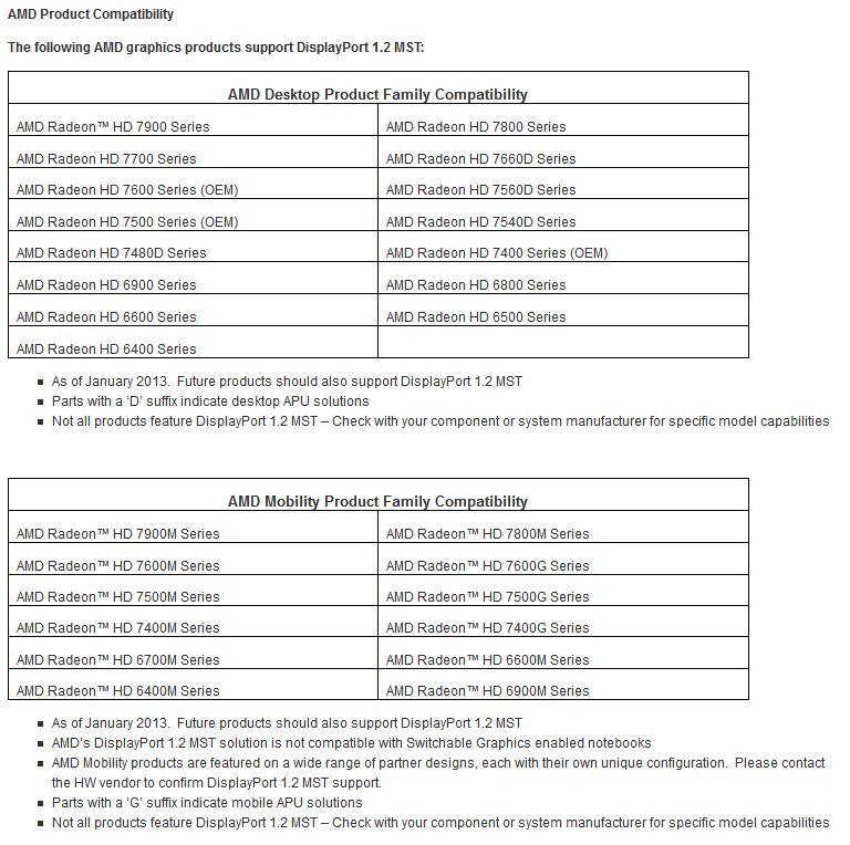 AMD Displayport compability.JPG
